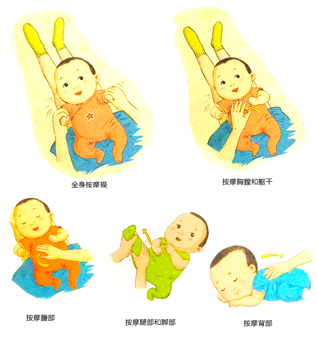 1个月宝宝触觉发展训练：触摸和按摩